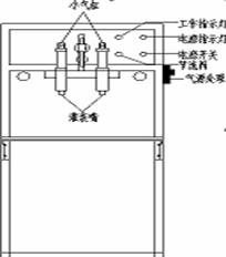 润滑油灌装机设备正面解析